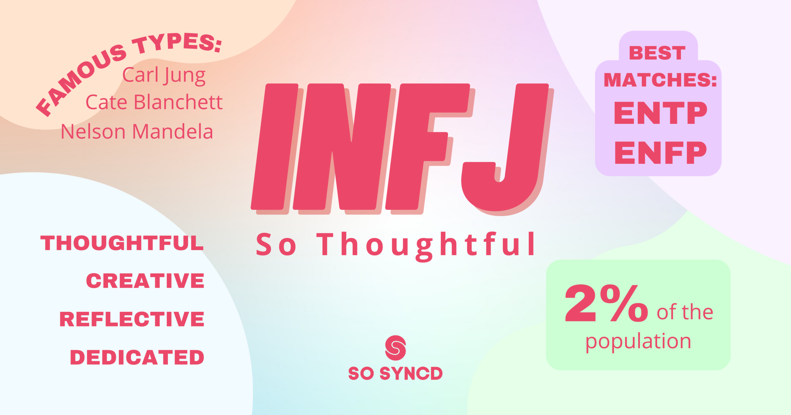 INFJ So Thoughtful So Syncd Personality Type Guide