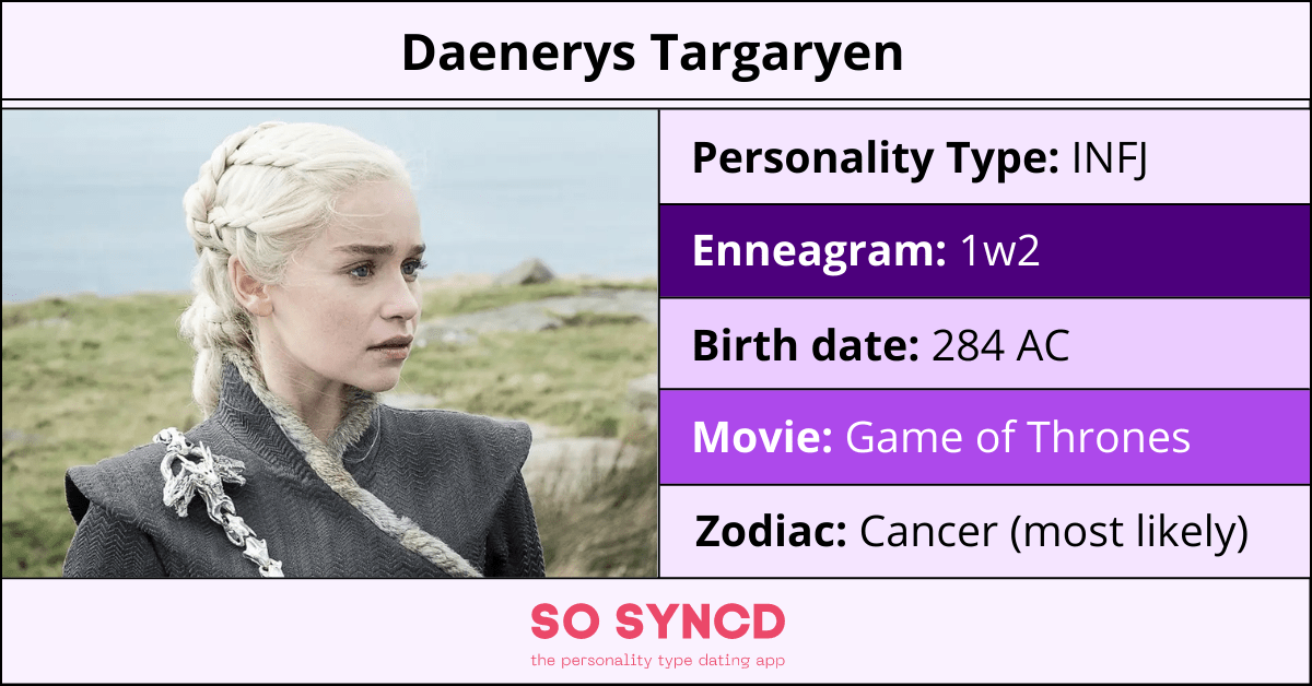 Mbti Game Of Thrones