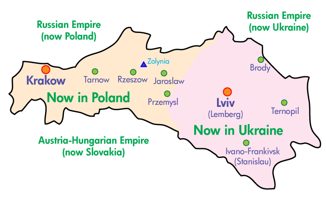 Galician separatists in W. Ukraine want to join Europe without the rest of Ukraine Society's