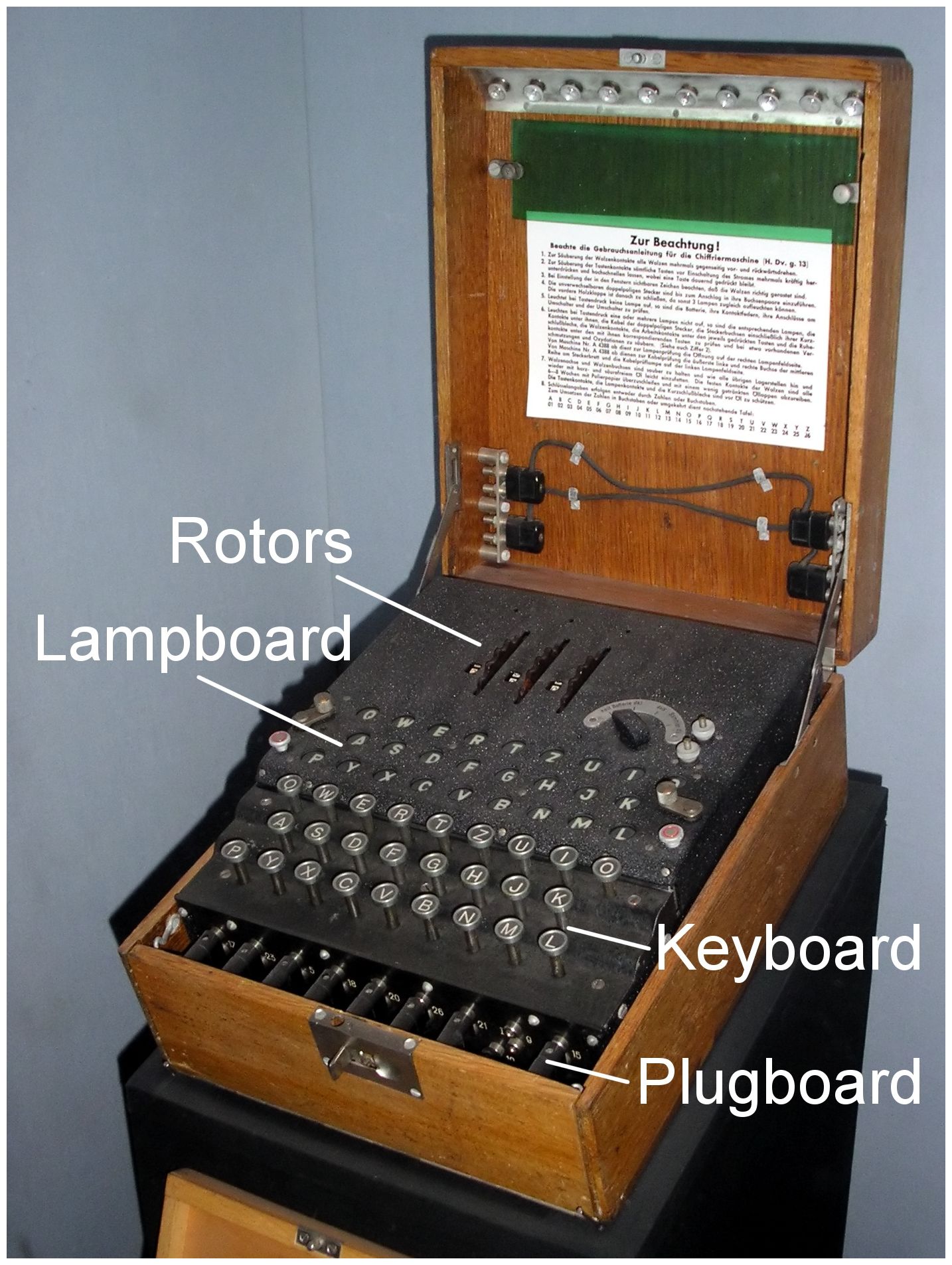 Global Scaling, Alan Turing and Quantum Enigma Science & Technology