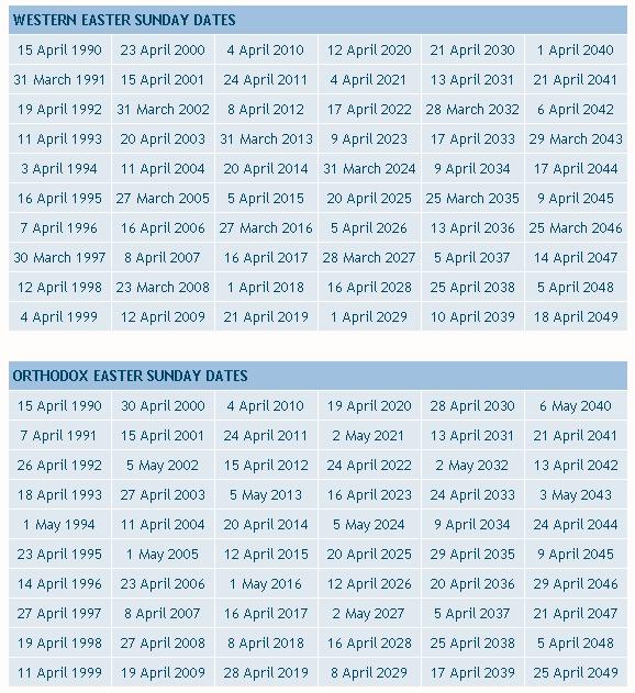 Calendar Year 2015 Gregorian Amp Hejira Party Invitations Ideas