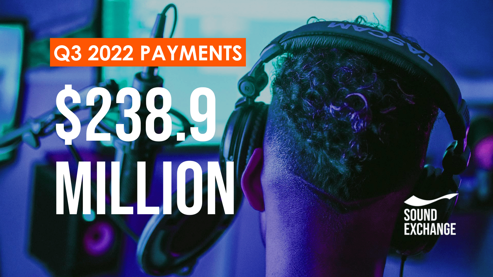 SoundExchange distributed 238.9M in Q3, as 2022 payments near 1B