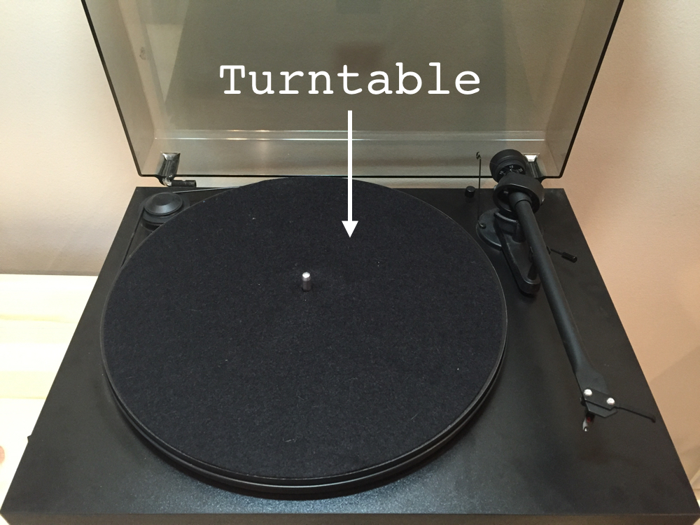 Blog How Do Vinyl Records Work? · Sounds et al