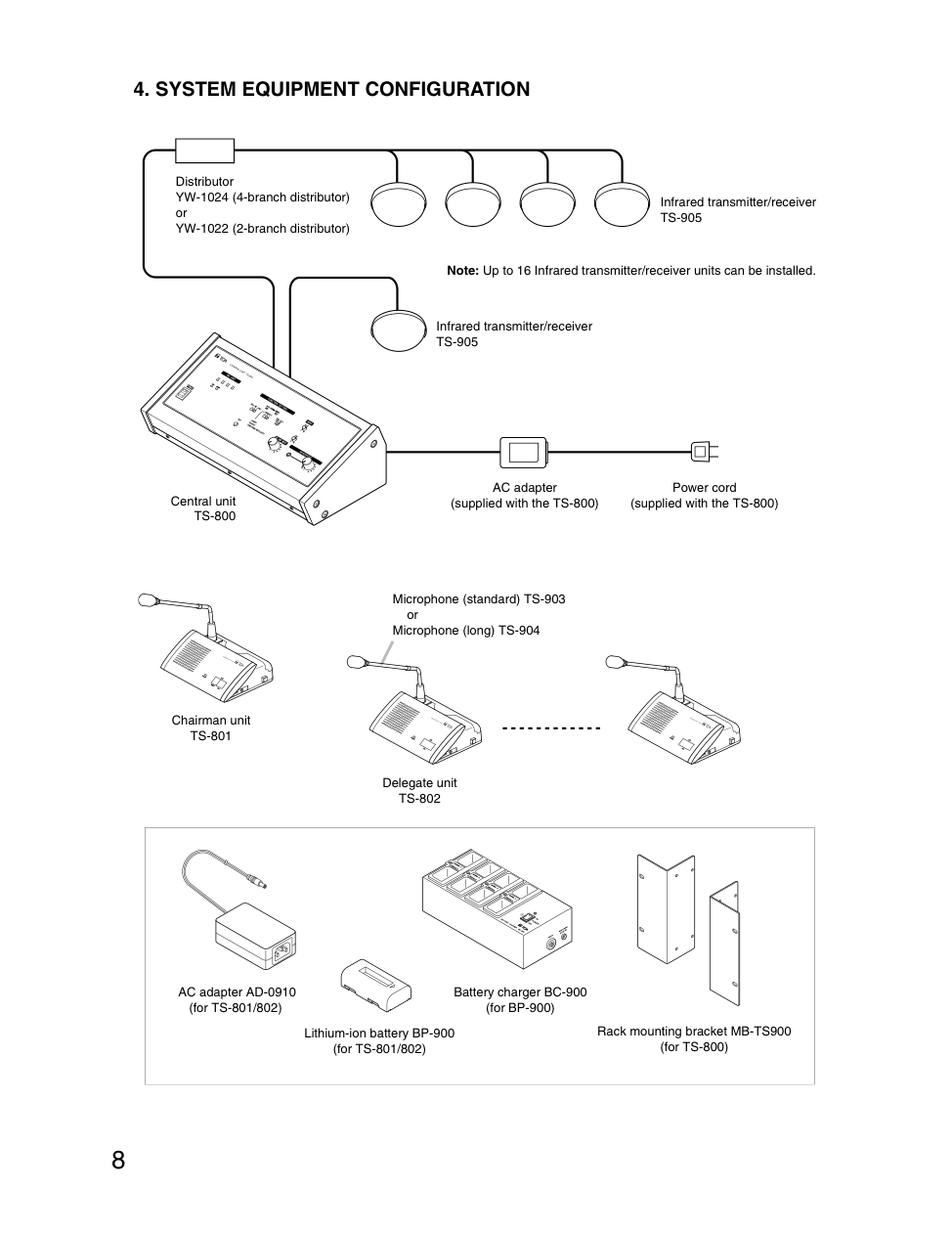 Harrison Hot Springs Sound System instructions Sound Solutions Canada