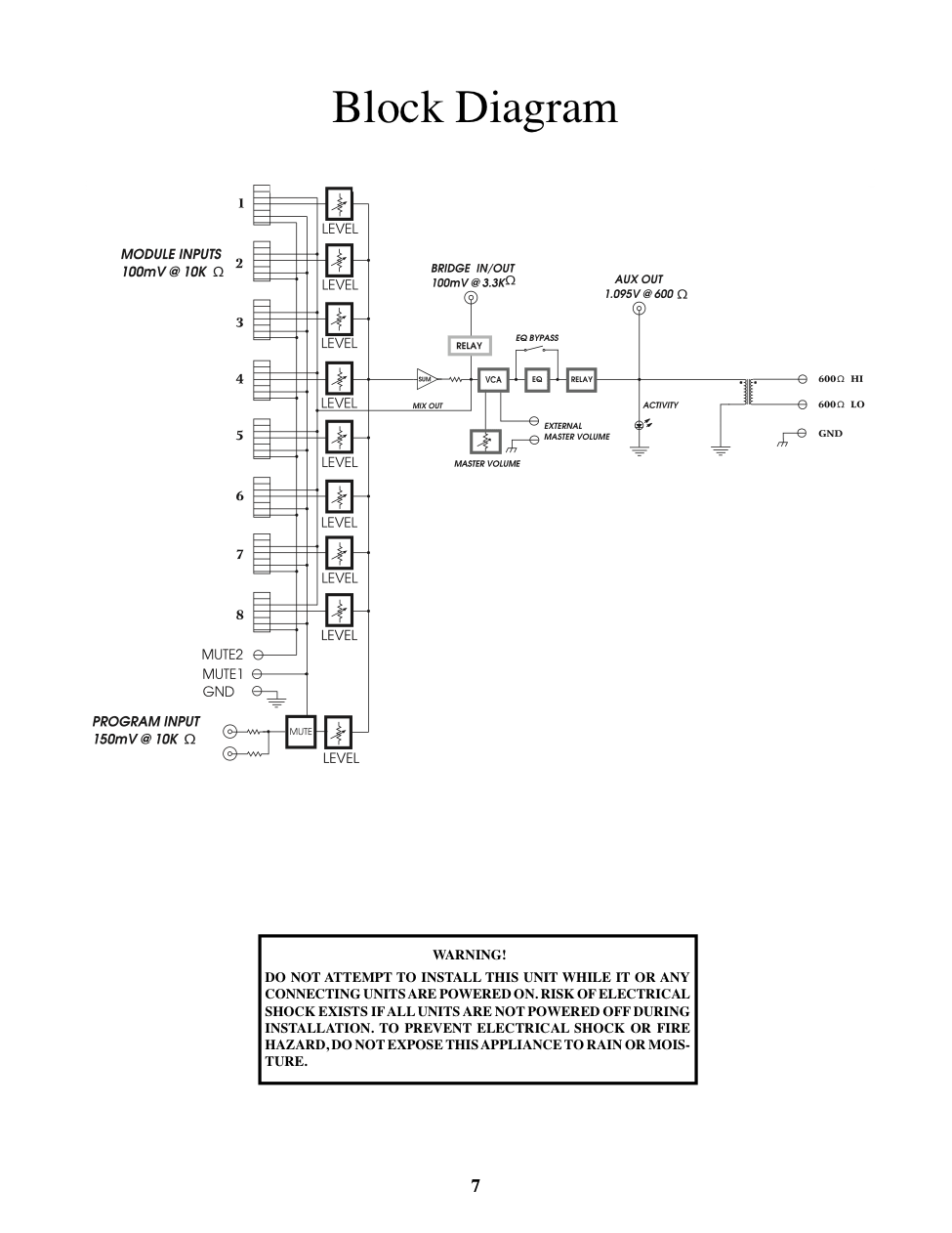 Harrison Hot Springs Sound System instructions Sound Solutions Canada