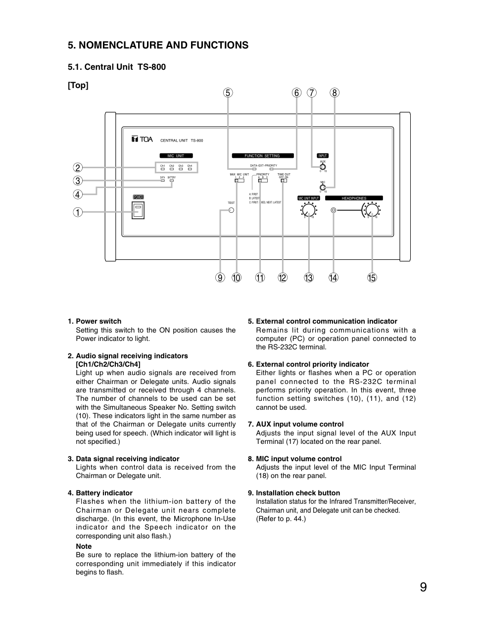Harrison Hot Springs Sound System instructions Sound Solutions Canada