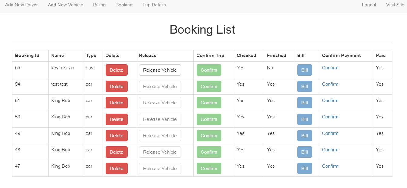 Vehicle Management System in PHP/MySQL SourceCodester