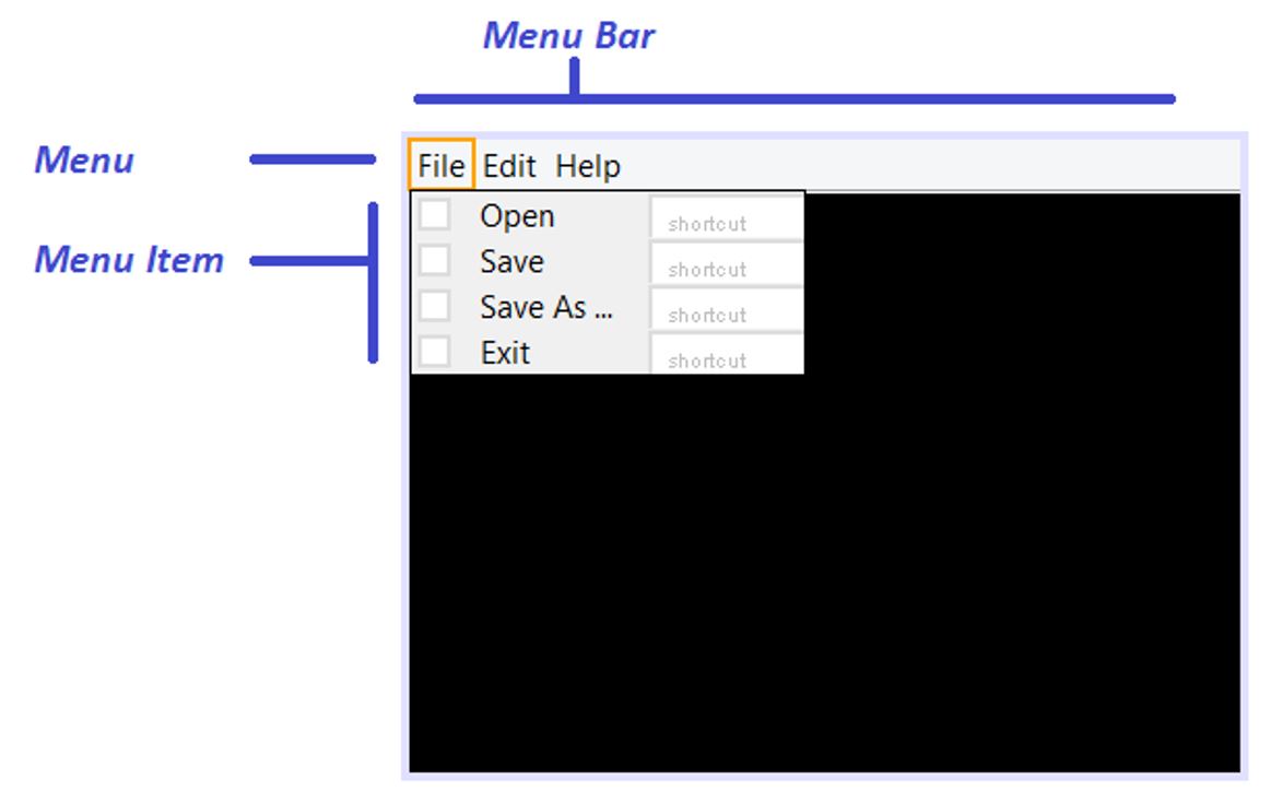 Introducing to Swing GUI Forms with Netbeans Create new MDI