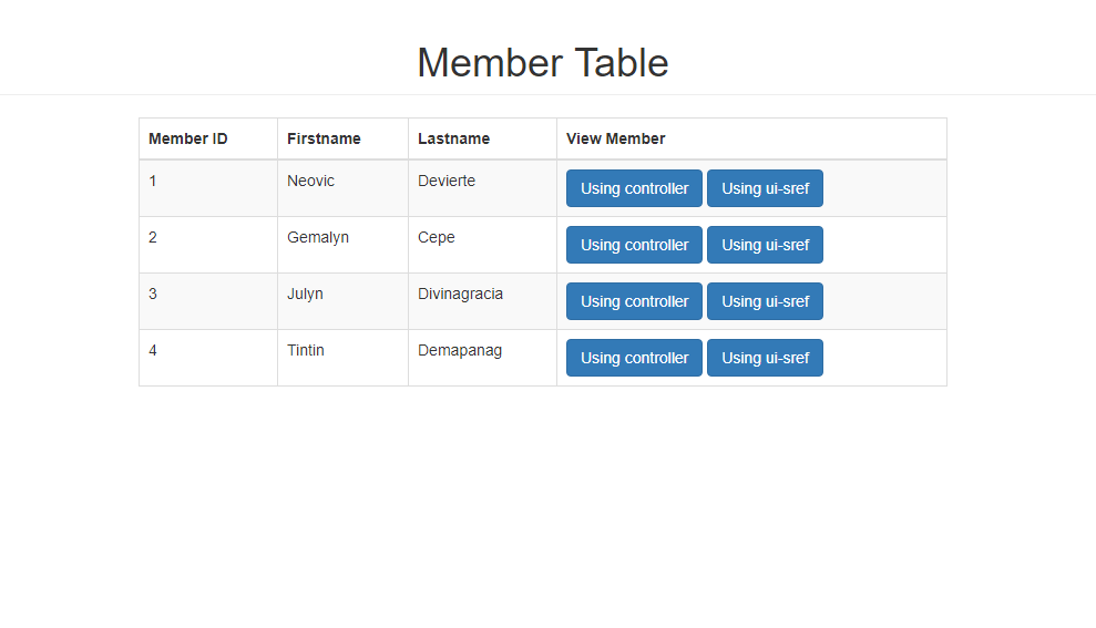 Angular JS Passing Parameters to URL in UIRouter SourceCodester