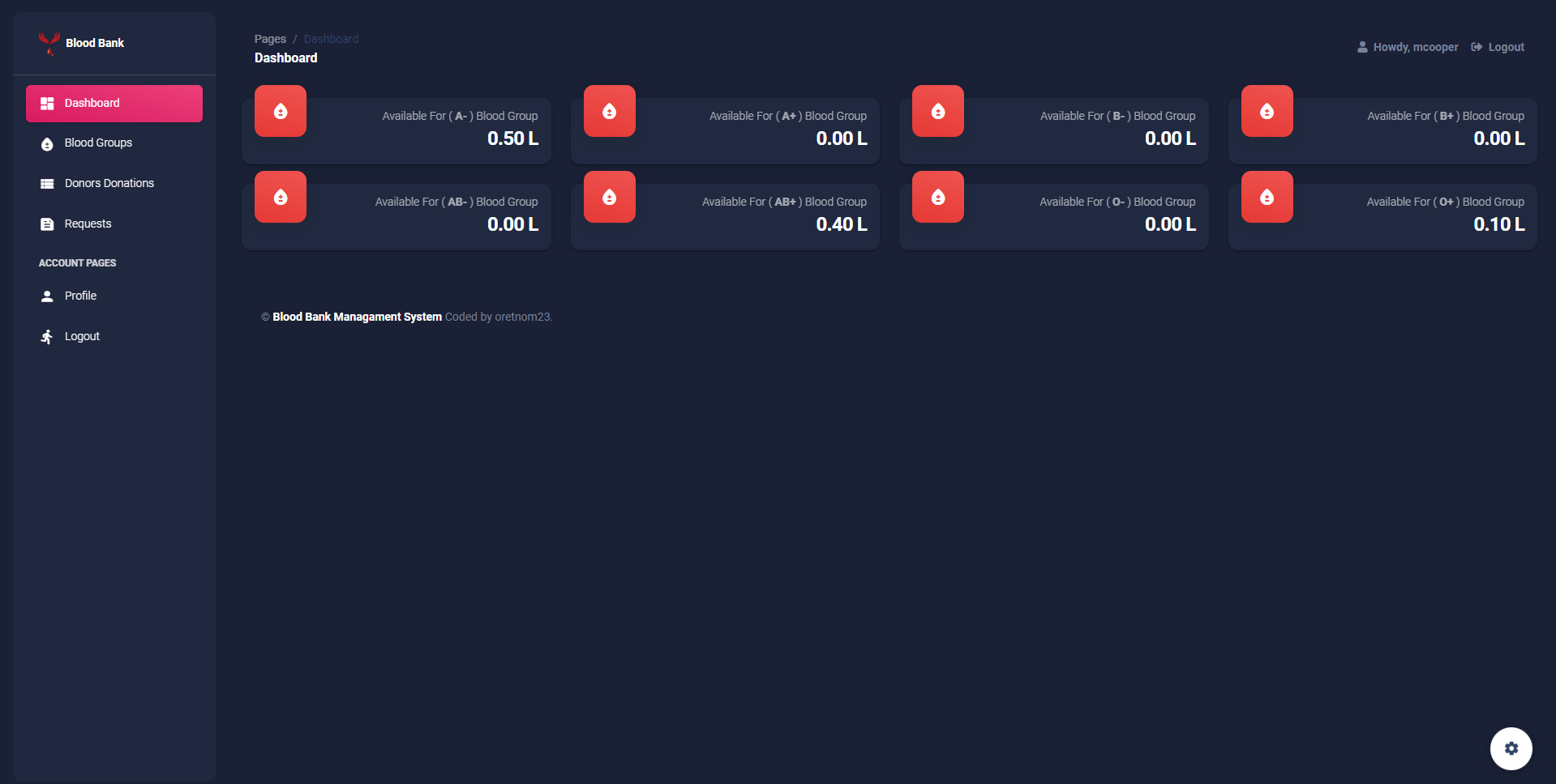 Blood Bank Management System in Python using Django Free Source Code