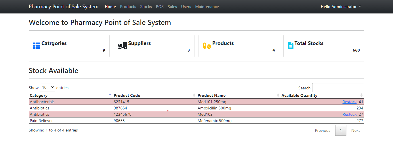 Pharmacy Point of Sale System using PHP and SQLite Free Source Code