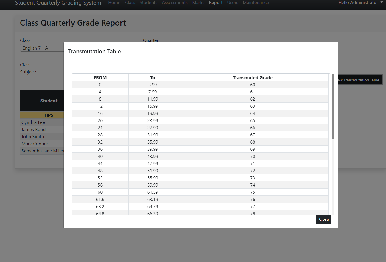 Simple Student Quarterly Result/Grade System in PHP and MySQL Free