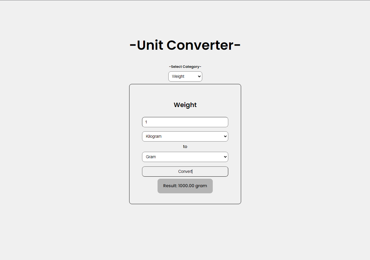 Unit Converter Using HTML, CSS and JavaScript with Source Code