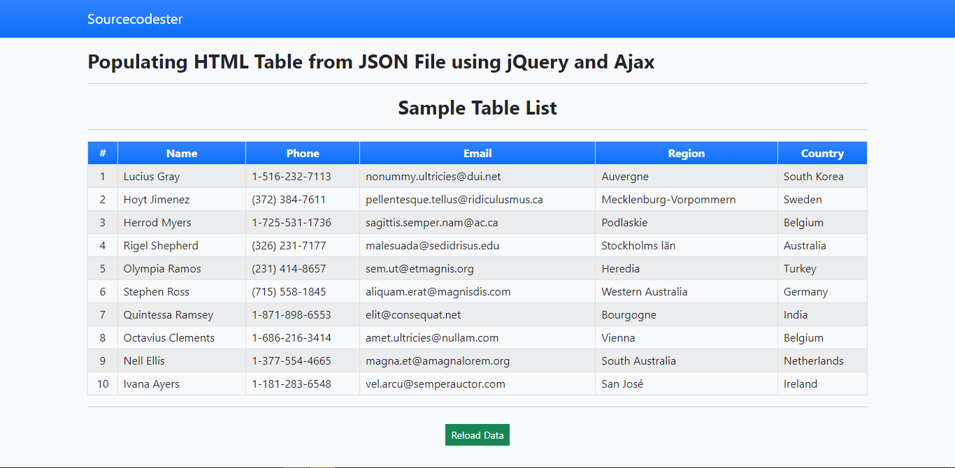 Populating Table From JSON File using jQuery and Ajax Tutorial SourceCodester