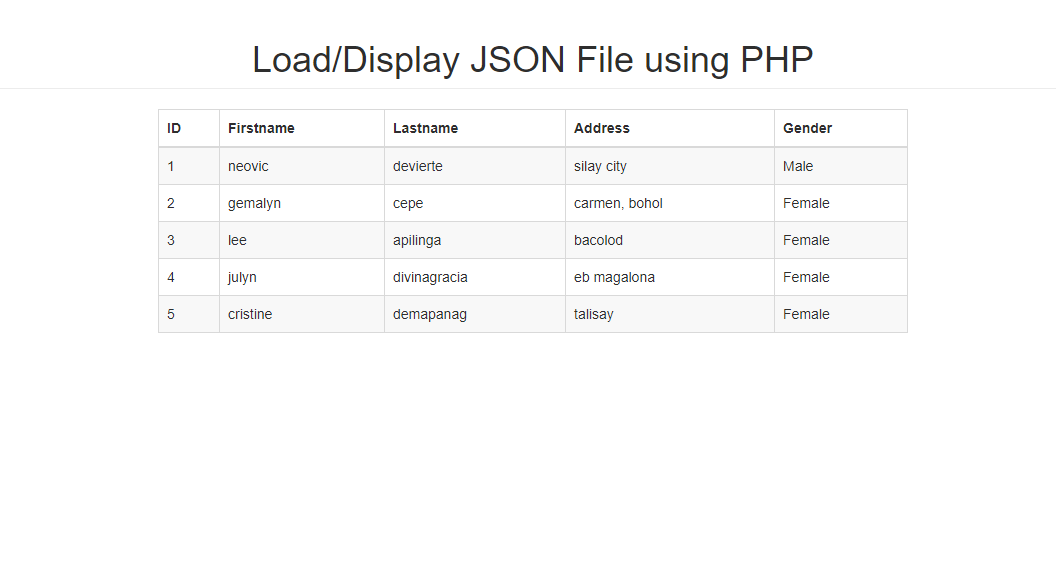 How to load/display JSON File using PHP SourceCodester