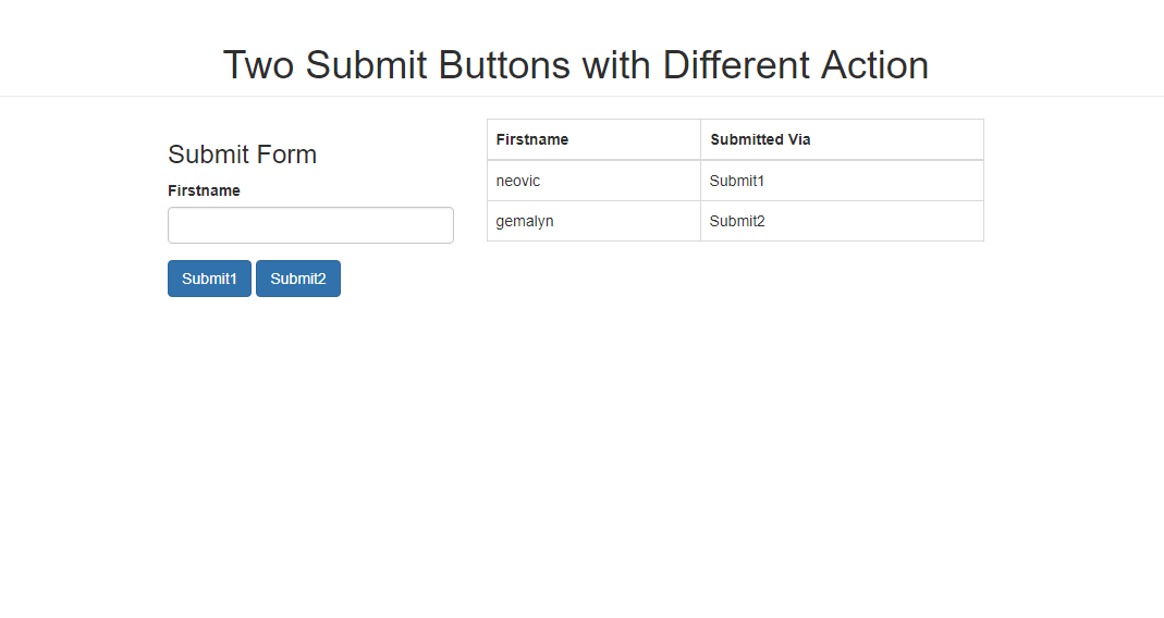 35 How To Use Submit Button In Javascript Modern Javascript Blog