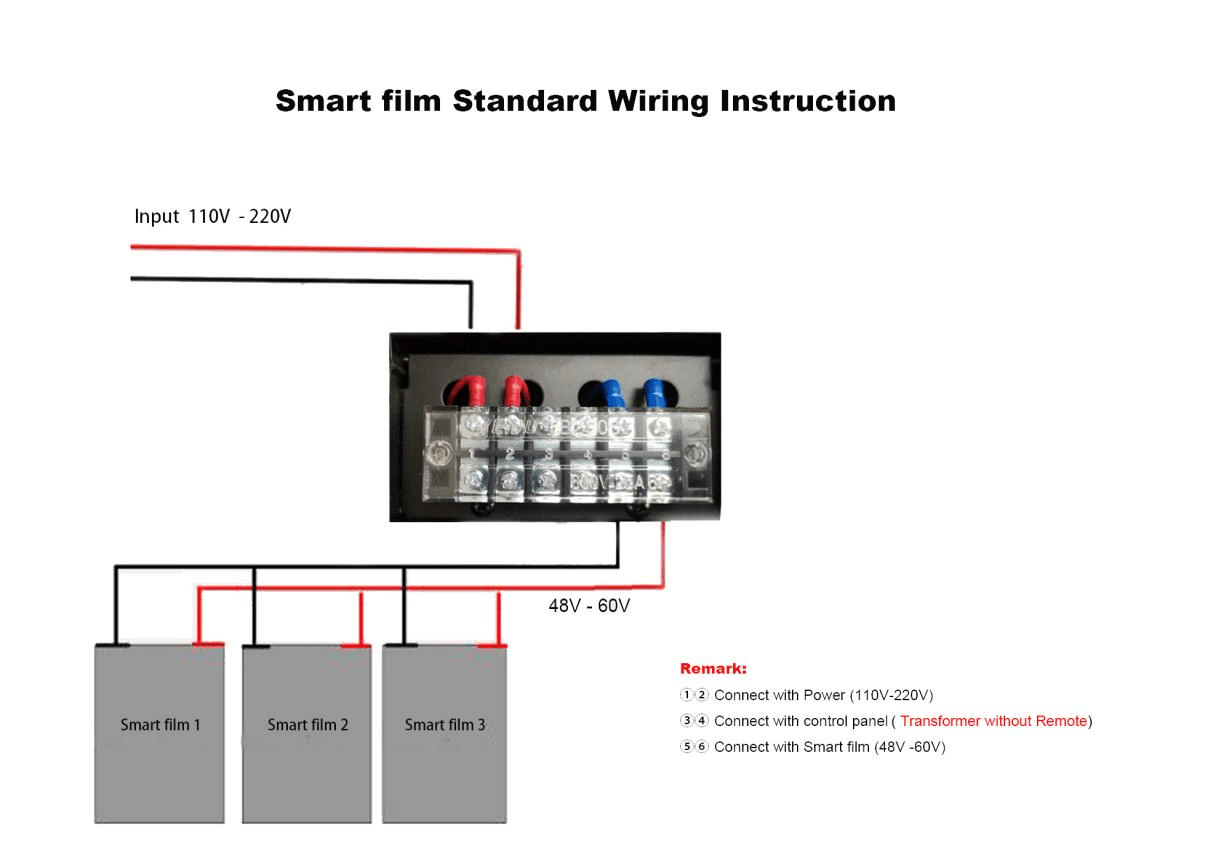 News - switchable Film Installation Instruction