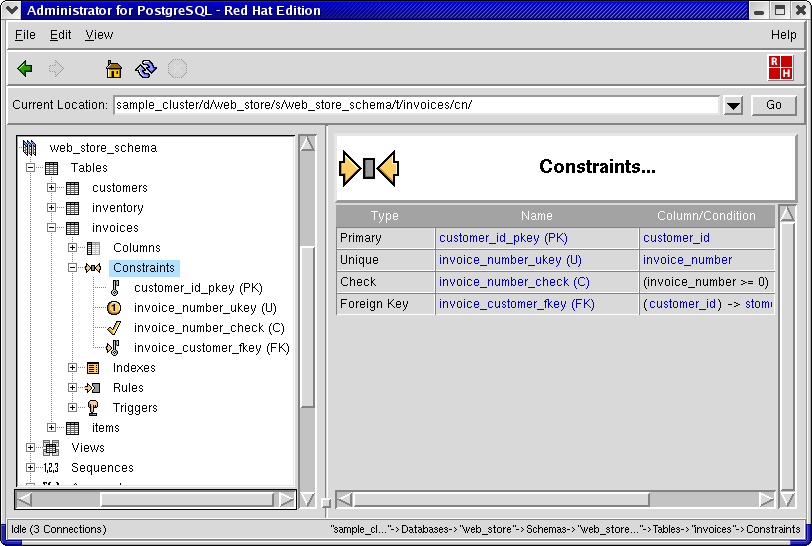 Constraints