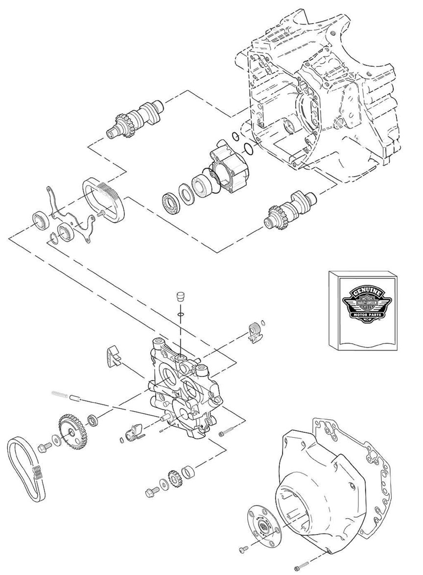 Harley Twin Cam Oil Flow Diagram - Wiring Site Resource
