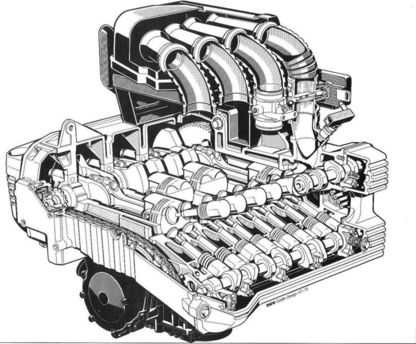 BMW Engine design South Bay Riders