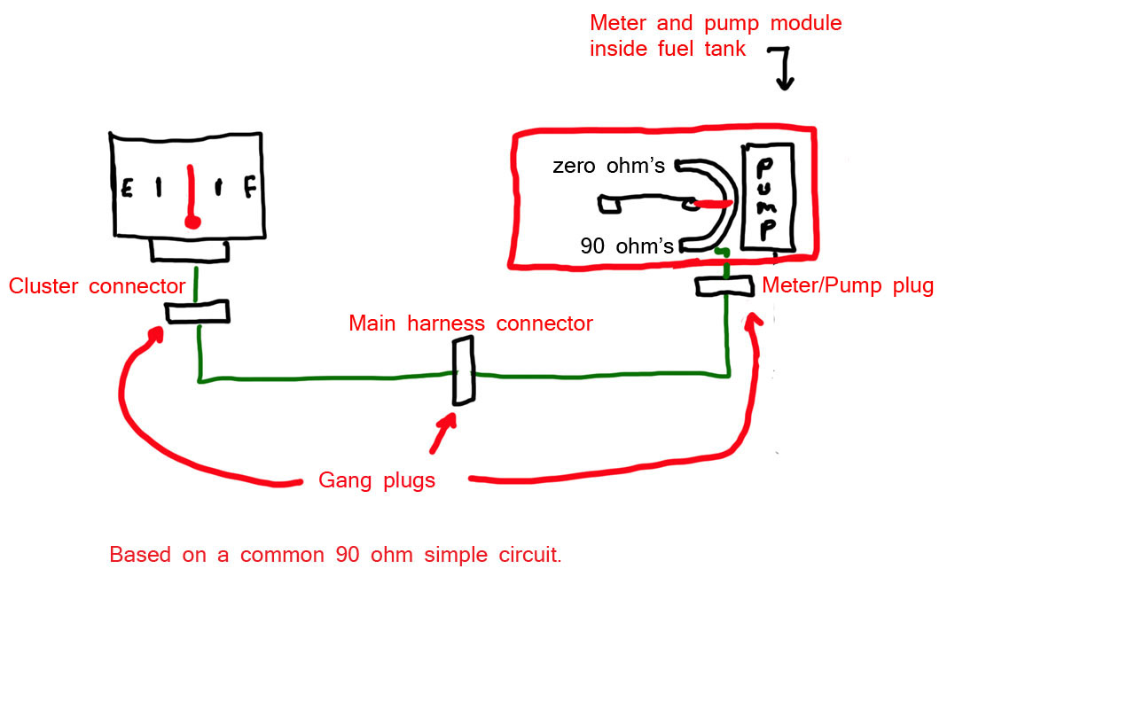 Scooter Fuel Gauge Wiring Diagram Complete Wiring Schemas