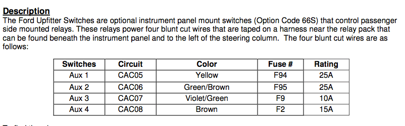 2006 Ford Upfitter Switches Wiring Diagram Database - Faceitsalon.com
