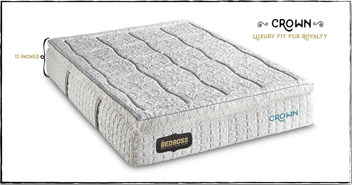 Southern Waterbeds and Futons >> Memory Foam Mattresses