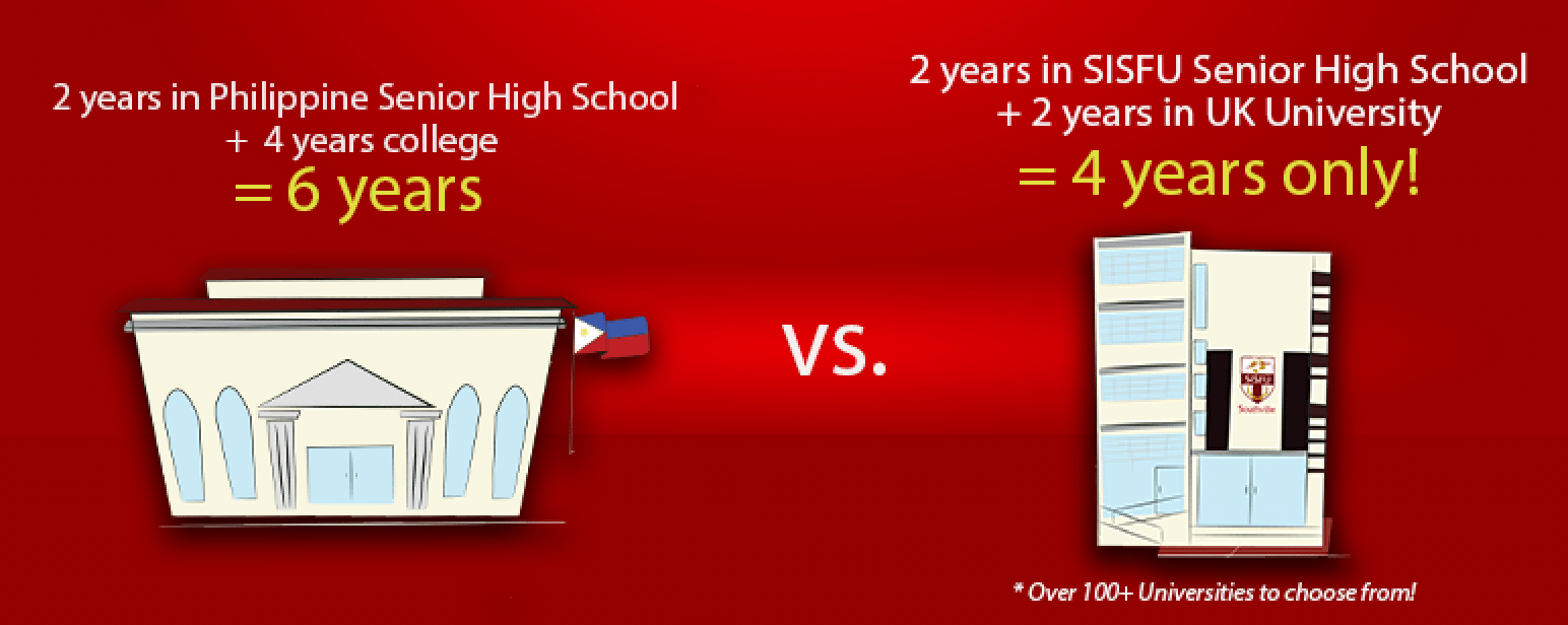 Online Senior High School Philippines