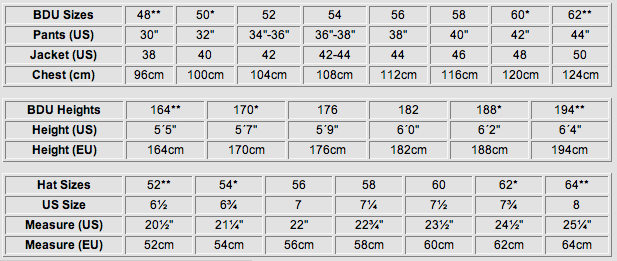 Army Boot Size Chart: A Visual Reference of Charts | Chart Master