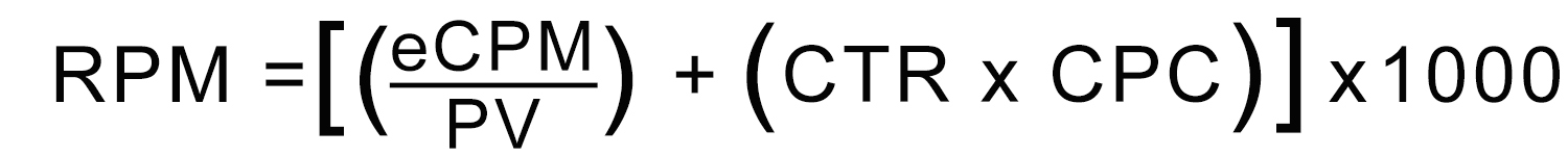 Ads for Publishers RPM vs CPM