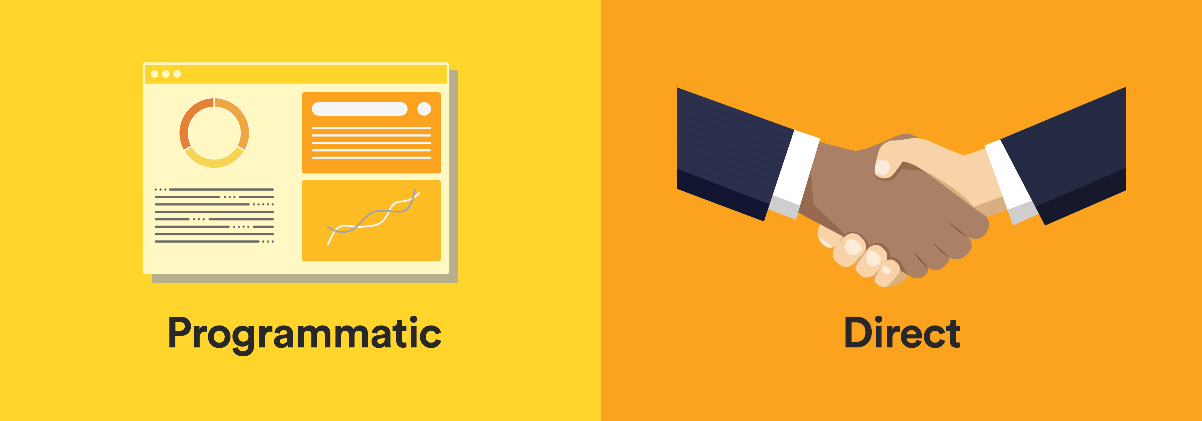What’s the Difference Between Direct and Programmatic Ads? Sovrn, Inc.