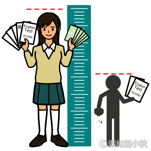 身の丈に合った英語民間試験のイラスト ソザイヤコアキ