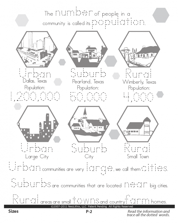 Third Grade Social Studies Communities