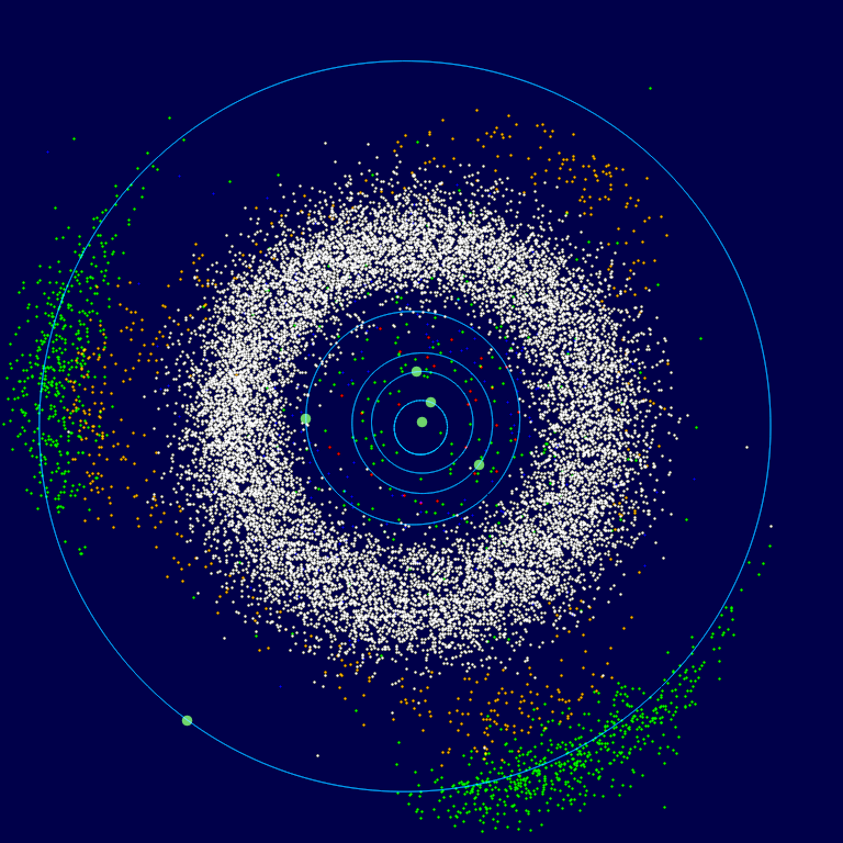 How many asteroids are there in the asteroid belt?