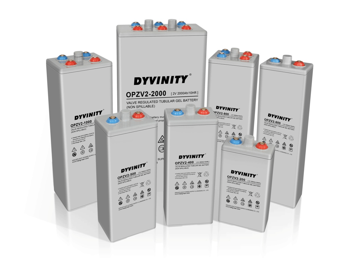 Lead Acid Battery Types Explained SLA, AGM, GEL