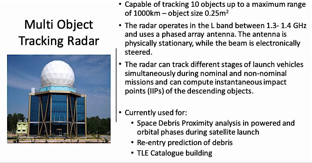 India reviewing bids for satellite/debris tracking radar for growing