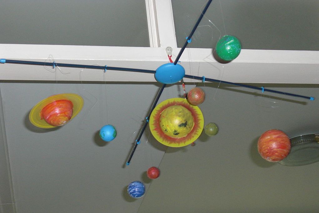Learn How To Make Your Own Model Of The Solar System - Spaceopedia