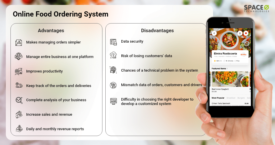 Advantages and Disadvantages of Online Food Ordering System