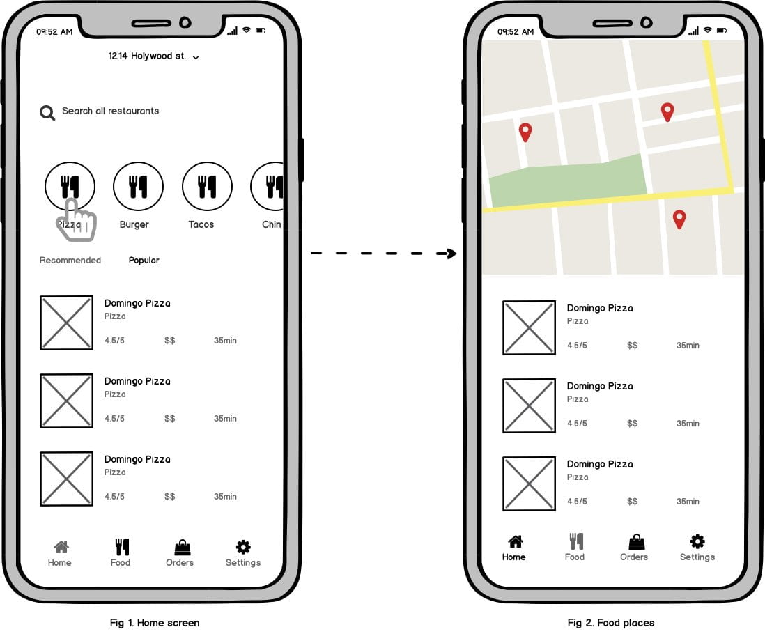Understanding Android App Development Cost in 2021 [Full Guide]