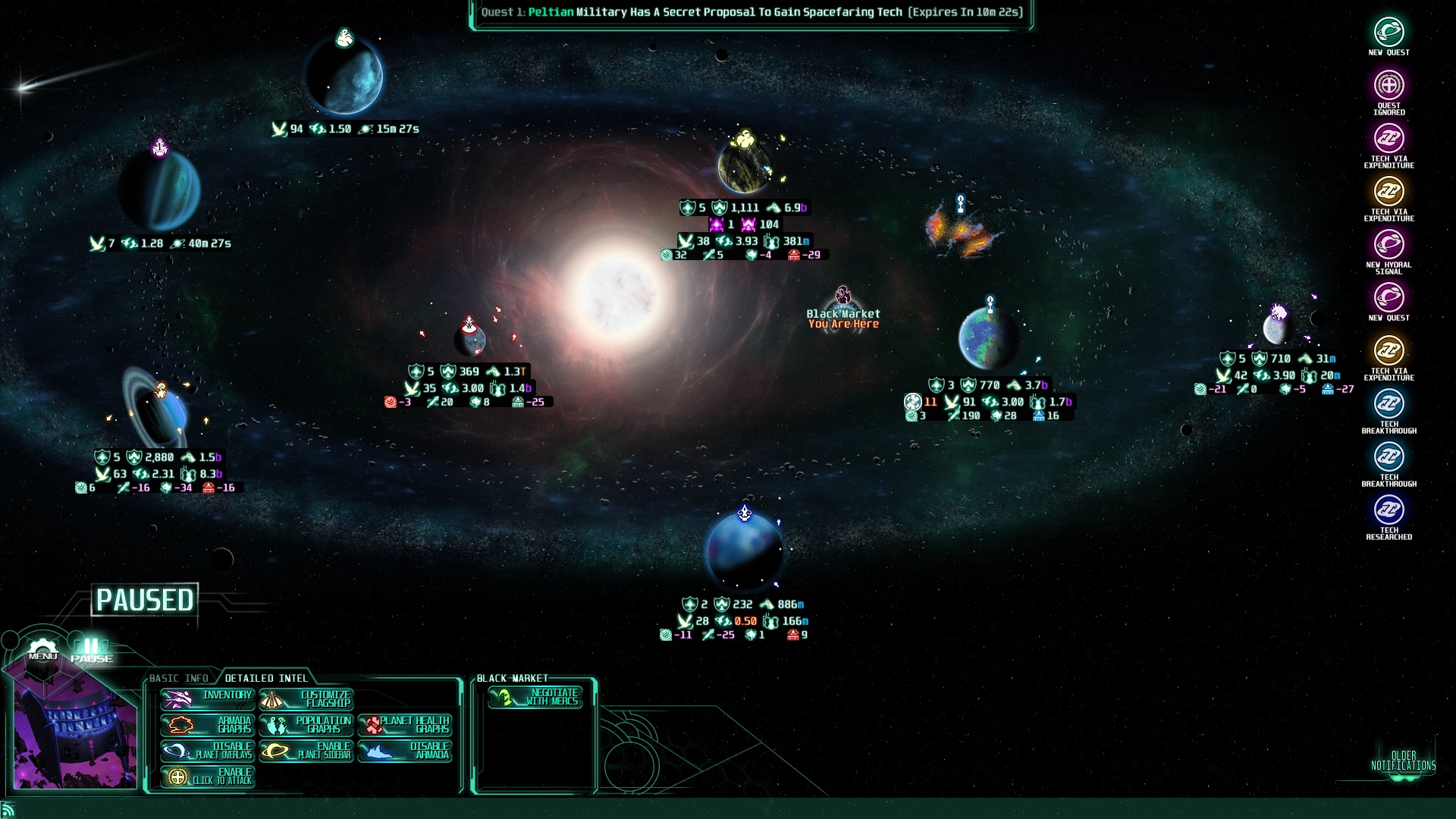 The Last Federation Review The Last Federation Review