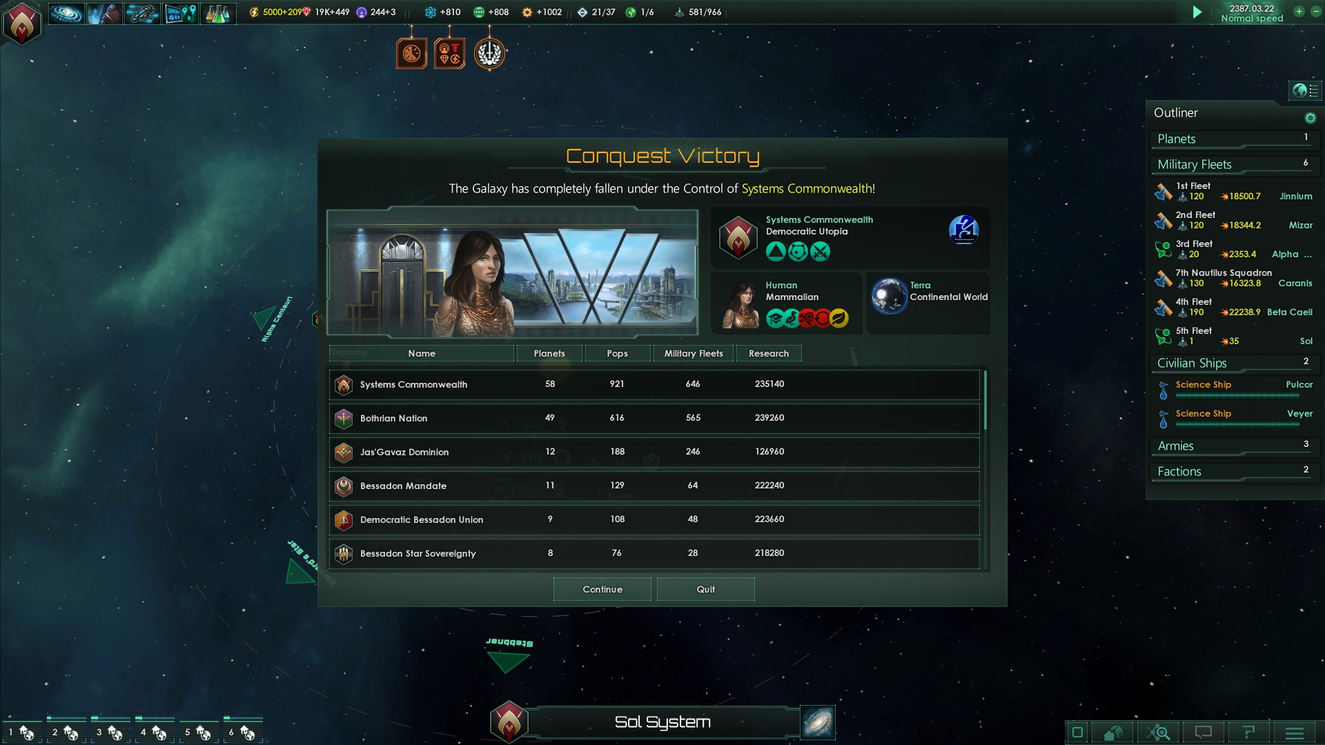 Stellaris Review