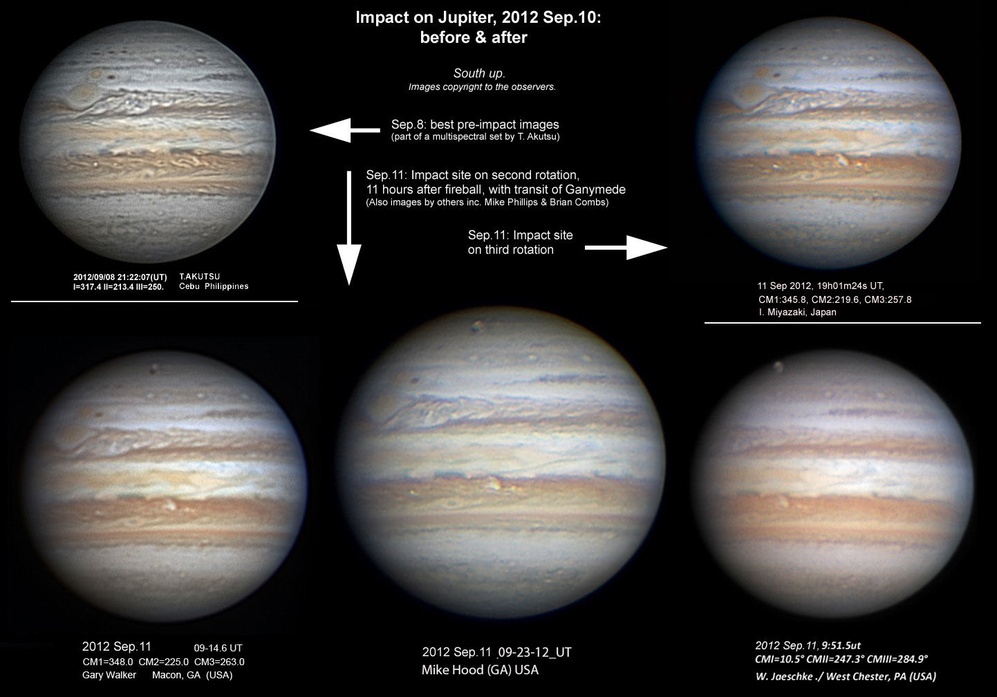 Observation d'un nouvel impact à la surface de Jupiter
