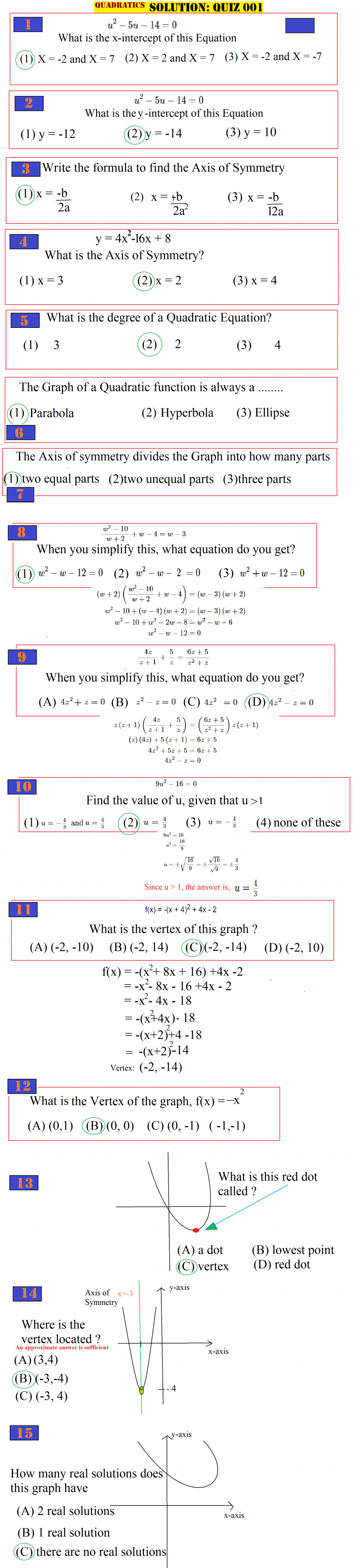 Solutions to Quiz No001 ((Quadratic functionsEquations