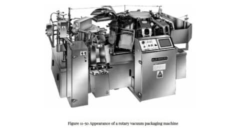Mastering Food Packaging Machine Operations: An In-Depth Guide