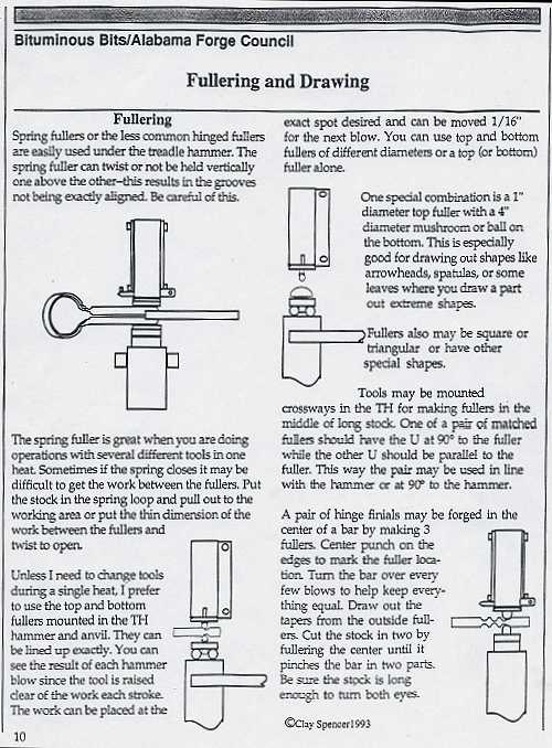 Treadle Hammer use and Tooling by Clay Spencer