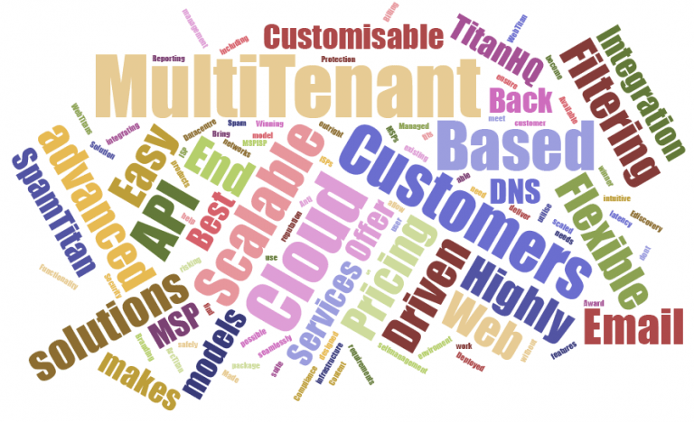 AntiSpam Solutions for Managed Service Providers