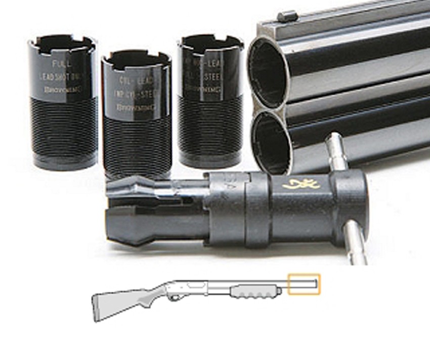 Choke Spanish Translation at Nancy Greear blog