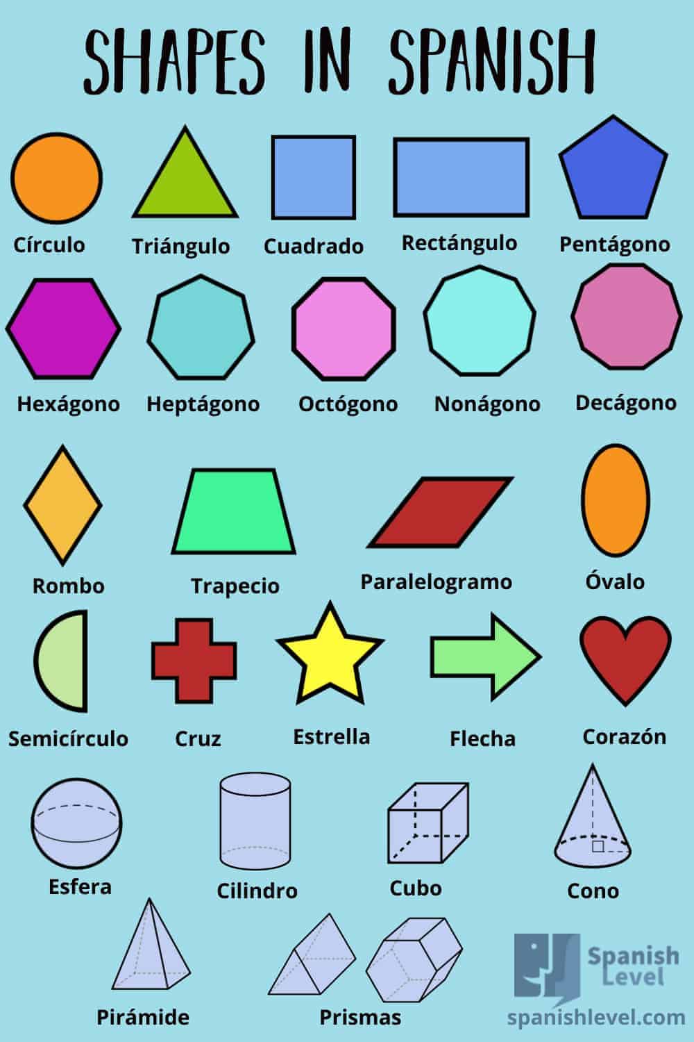 Geometric shapes in Spanish Spanish Level