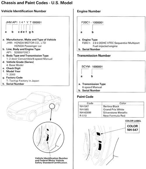 I need to know the S2000 Chassis Code S2KI Honda S2000 Forums