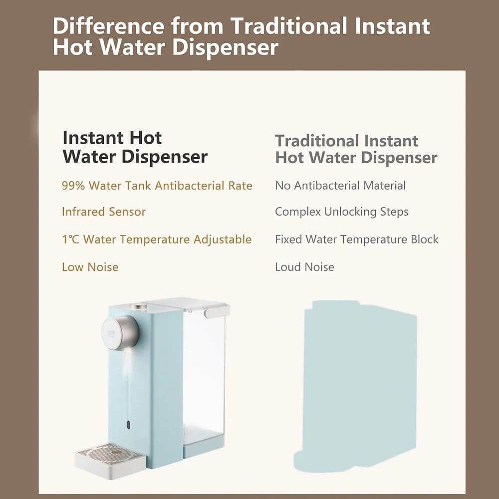 Original Xiaomi Scishare 3L Desktop Water Dispenser Smart Instant